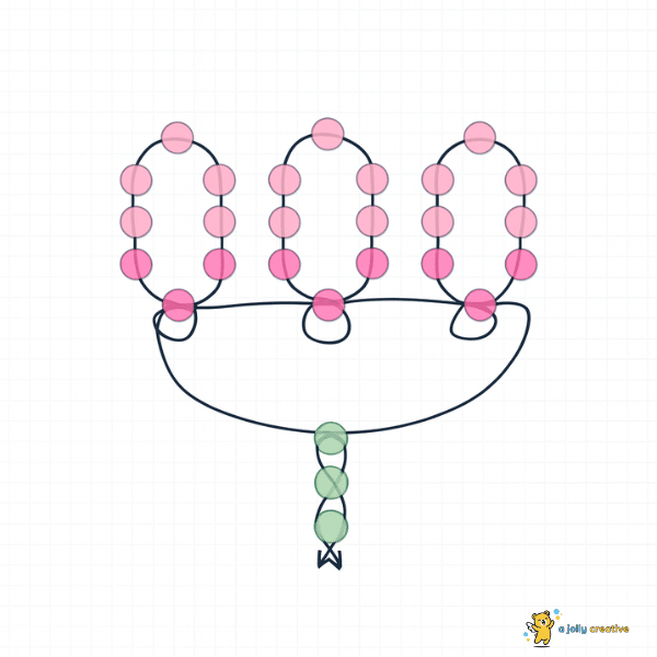 Creating Small Flowers