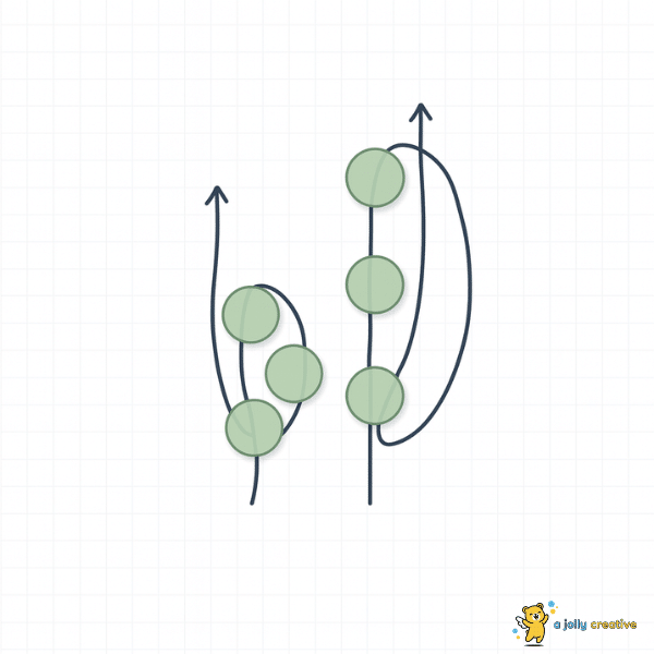 Creating the Leaves-4