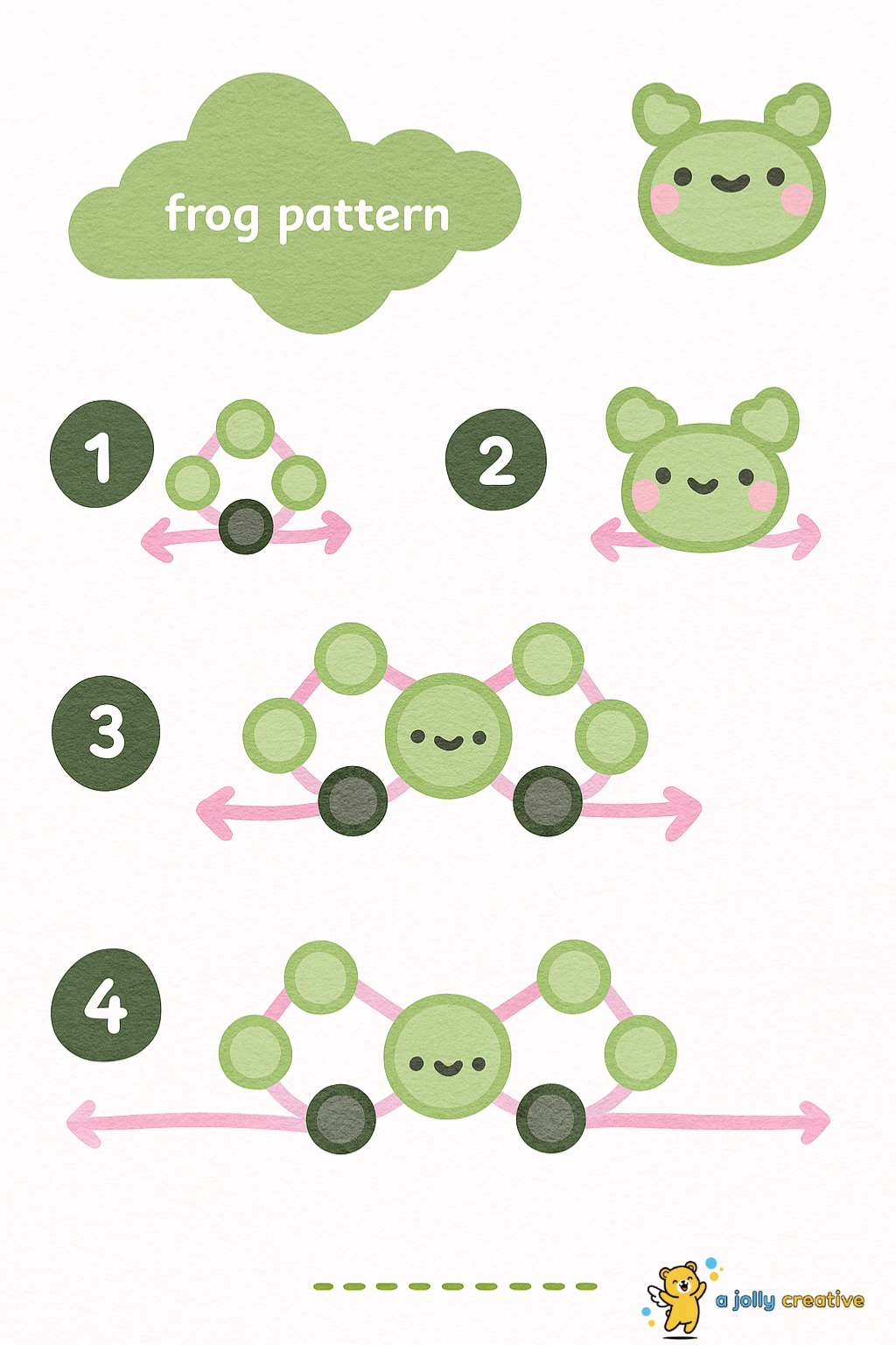 Frog Ring Bead Pattern