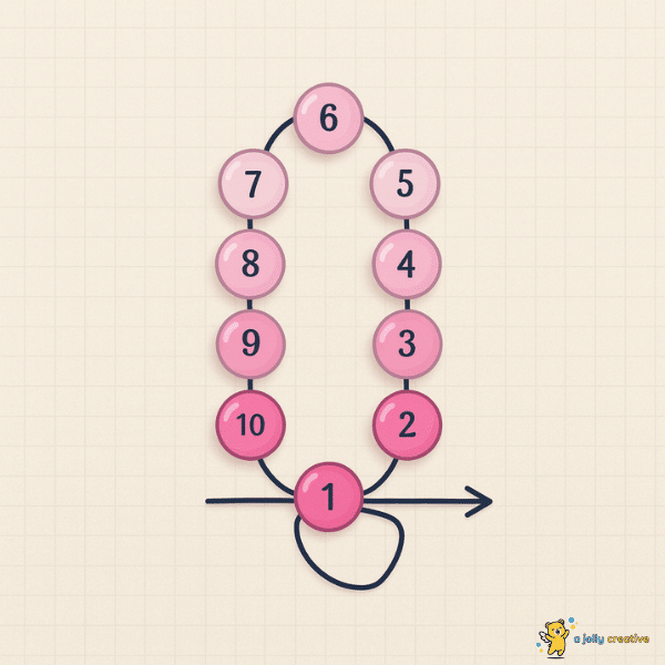 Making the First Petal -pattern-2