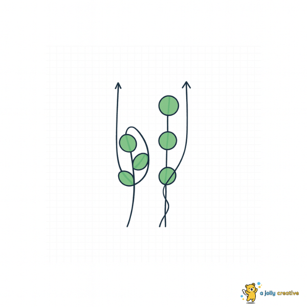 Twisting the Stem