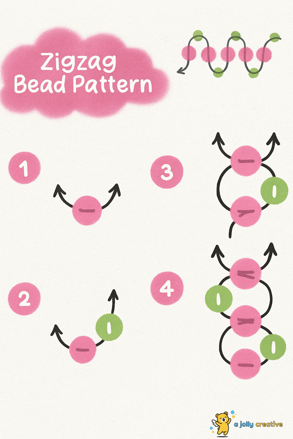 Zigzag Bead Pattern